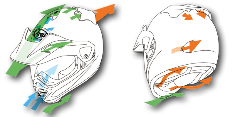 Arai Tour-X5 helmet venting flow